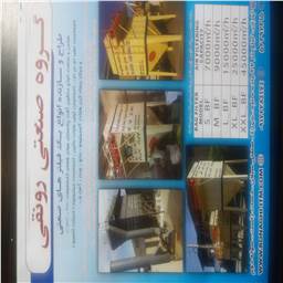گروه صنعتی رونقی